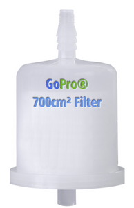 Proactive; GOPRO Filter 0.45um